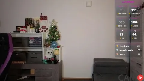 TinniAngel’s (Cam4) Photo