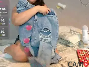 alinacandy’s (Chaturbate) Photo