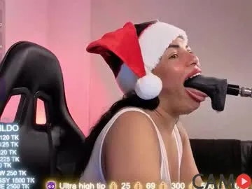 Picture of anabel693 from Chaturbate