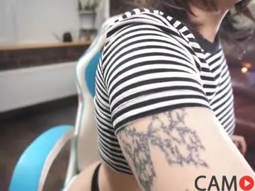 awondrr&rsquo;s Chaturbate Profile Image