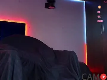 kuzzcoo&rsquo;s (Chaturbate) Photo