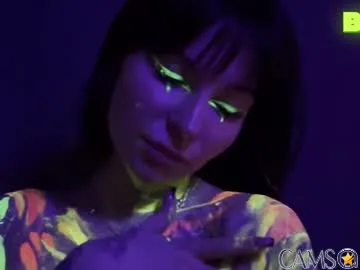 mintrose&rsquo;s Chaturbate Profile Image