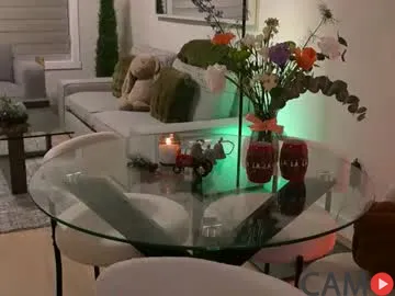 peacheekitty&rsquo;s (Chaturbate) Photo