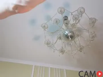 viksons&rsquo;s Chaturbate Profile Image