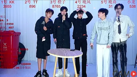 ABCD-GAY’s (Stripchat) Photo