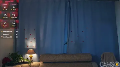 LoraDavi’s (Stripchat) Photo