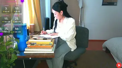 yuzhara&rsquo;s Stripchat Profile Image